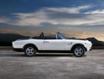 Fiat Abarth 124 Spider 1972 года